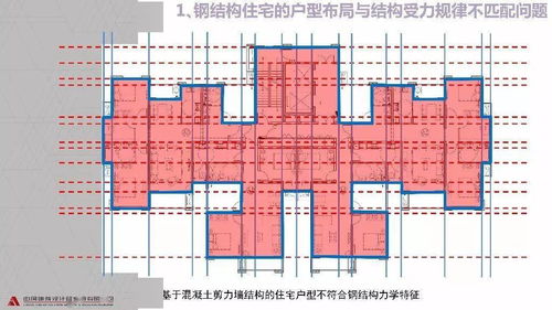 干貨 裝配式鋼結(jié)構(gòu)住宅的技術(shù)與成本